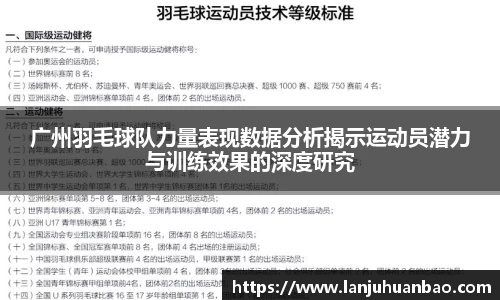 广州羽毛球队力量表现数据分析揭示运动员潜力与训练效果的深度研究